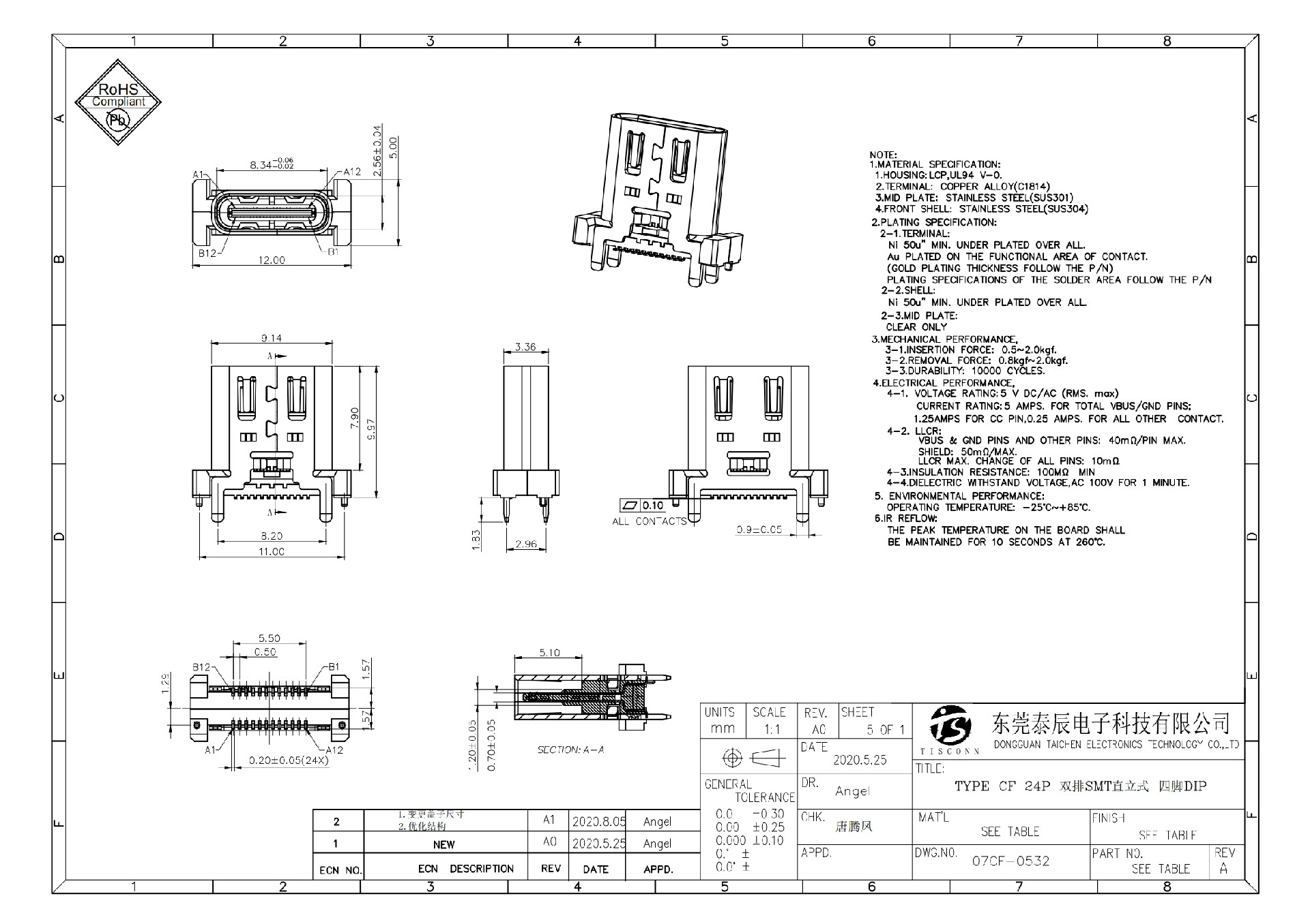 07CF-0532 TYPE CF 24P 双排SMT直立式 四脚DIP H=9.97_00.jpg